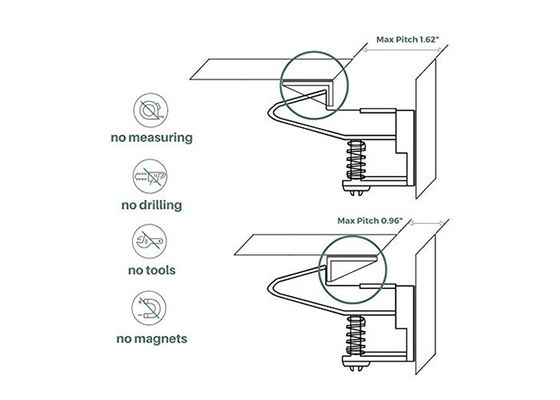 Upgraded Spring Action Baby Safety Cabinet Locks White Color SGS ROHS